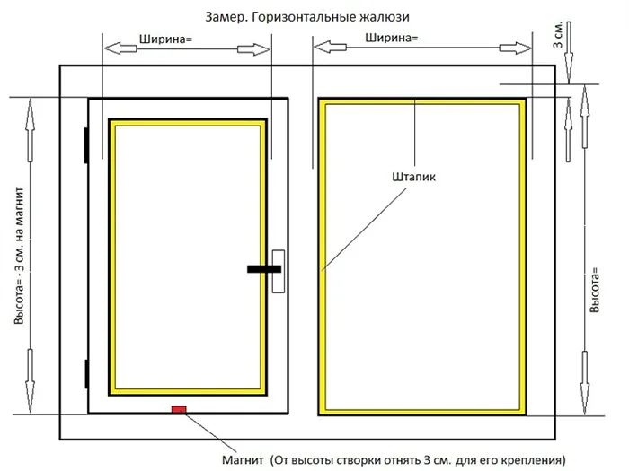 Замеры пластиковых окон