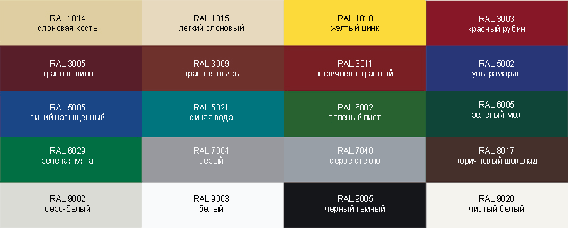 Как подобрать цвет кровли и фасада