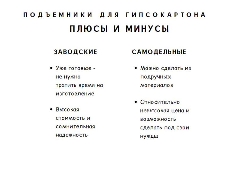 Как обшить потолок гипсокартоном в одиночку: делаем подъемник для ГКЛ