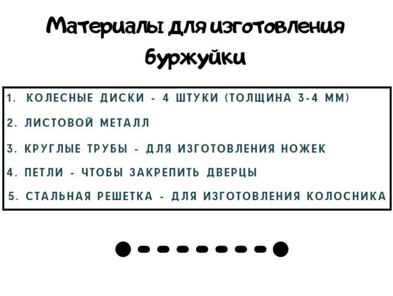 Печь буржуйка из колесных дисков своими руками