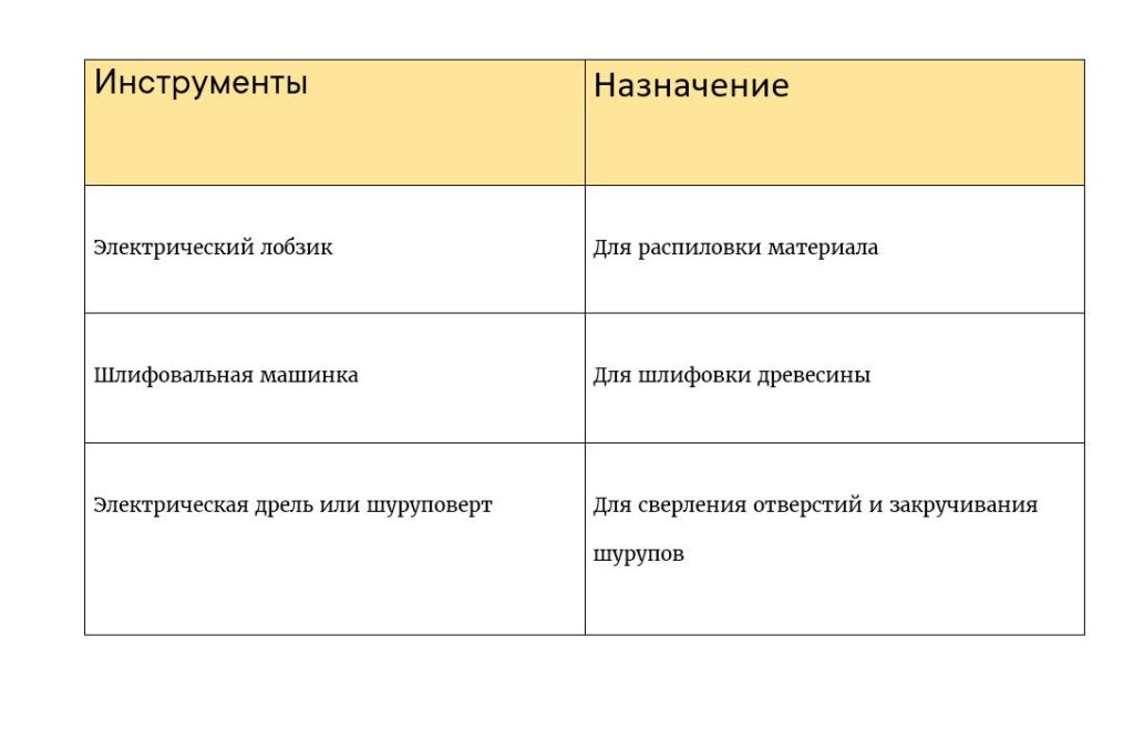 13 идей откидных столов, которые можно сделать своими руками