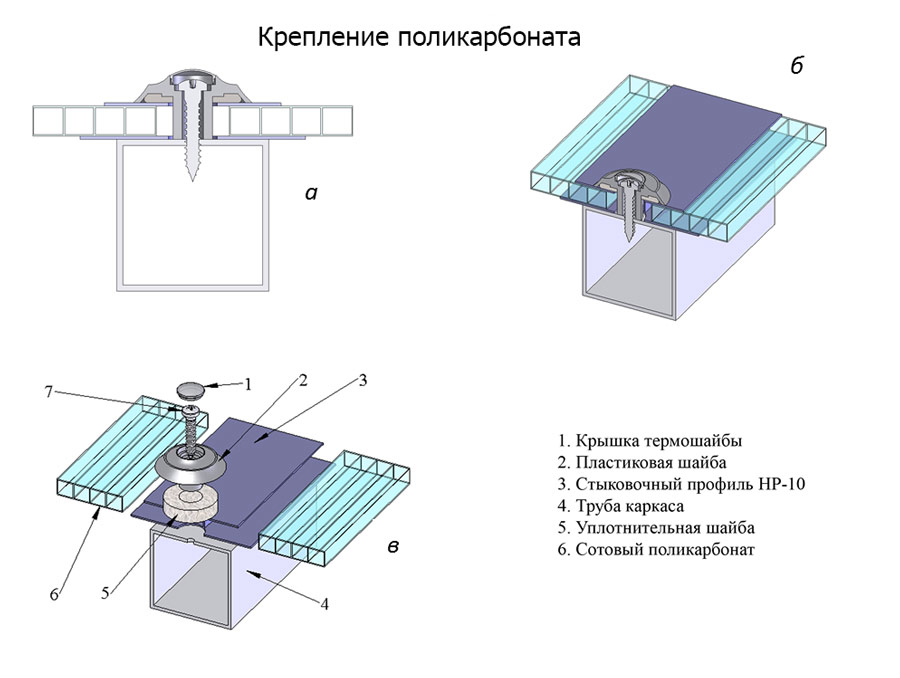 Как правильно класть поликарбонат на крышу: советы по монтажу